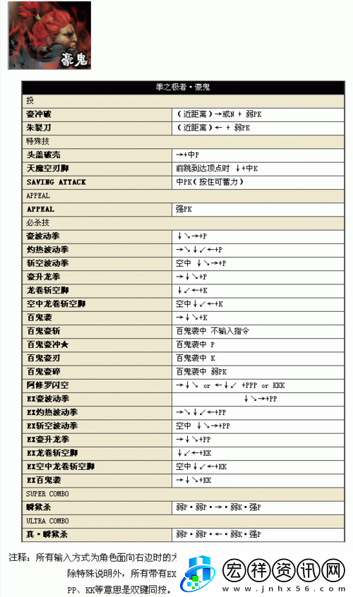 街頭霸王4最新變招攻略全方位解析助你成為格斗高手秘籍