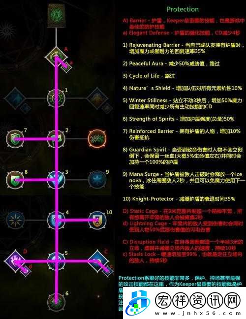 龍騰世紀(jì)3審判多人模式獲取材料的方法與技巧詳細(xì)解析