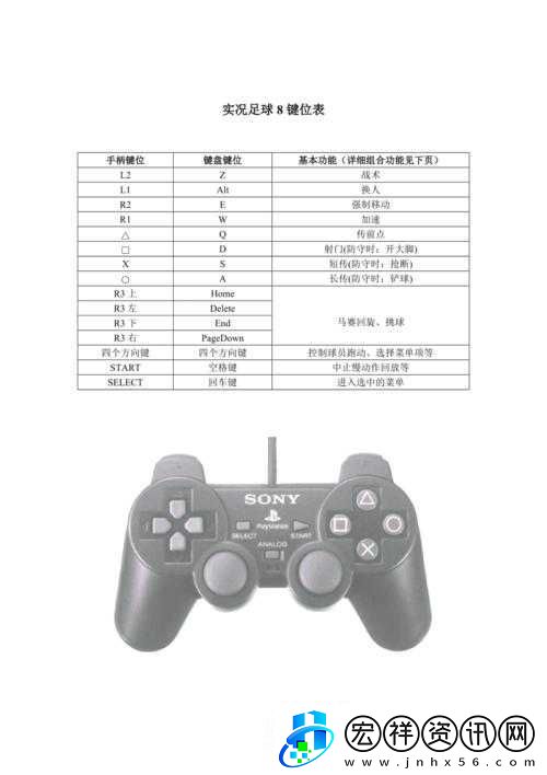 實(shí)況足球2011全面解析