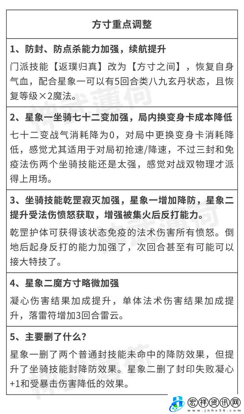 神武手游封印率提升指南