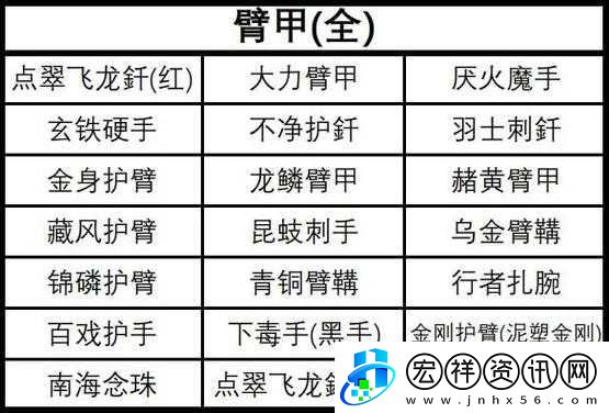 黑神話悟空不空精魄獲取方法全解析