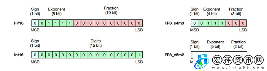 華人科學(xué)家?guī)ь^！全新AI算法問世