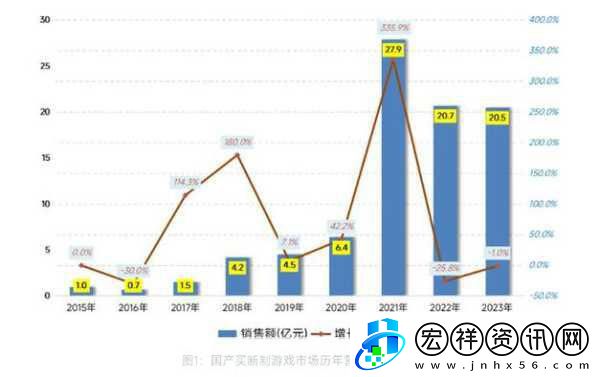 2023國(guó)產(chǎn)拍視頻