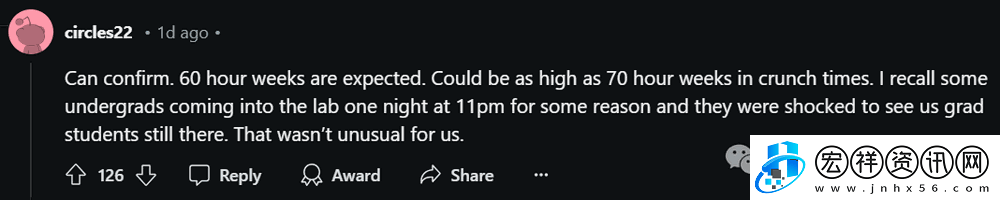 極端現象！美國AI博士生每人十篇頂級會議論文