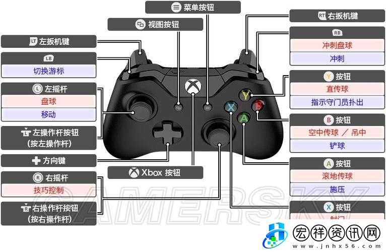 詳細(xì)解析實(shí)況足球