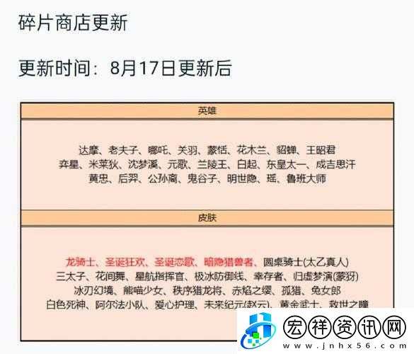 王者榮耀碎片商店是否有黃金分割率