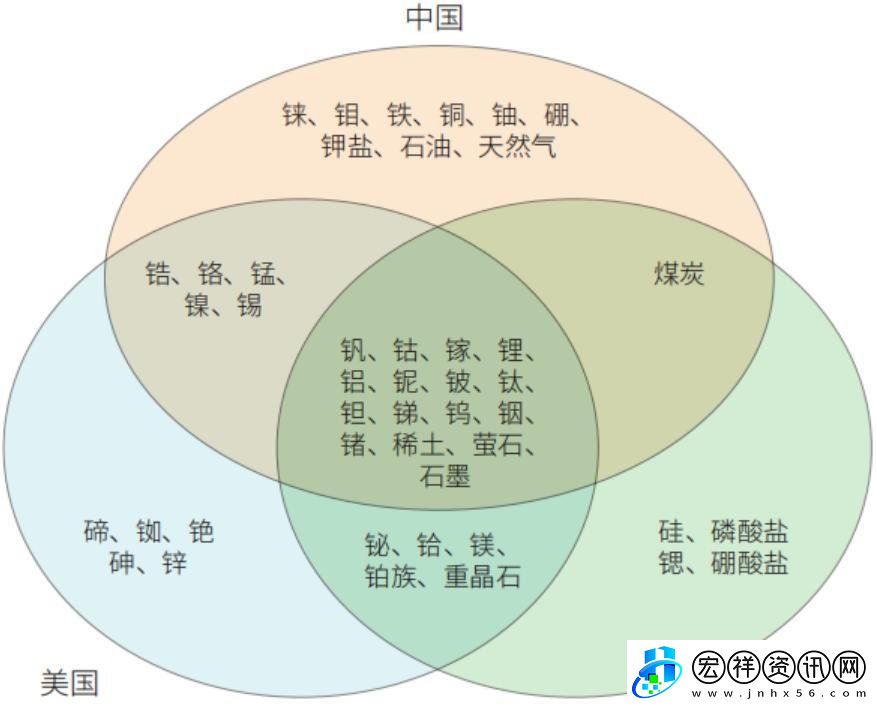 谷歌與微軟密謀核電站“儲電”