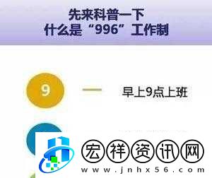 公司996工作制健康指數(shù)提升策略或者提升公司996工作制的健康水平方法