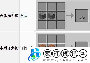 我的世界測重壓力板的作用及多種用途詳細解析