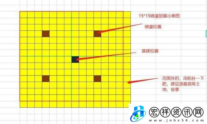 妄想山海全新噴灌使用方法揭秘