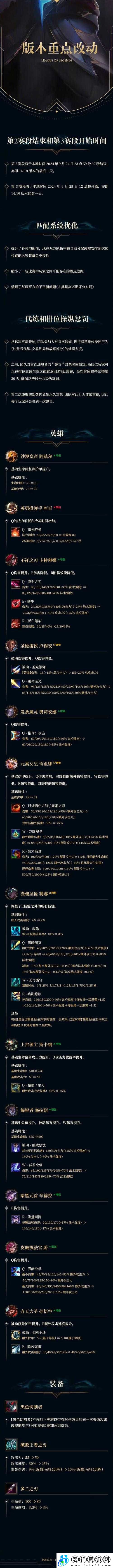 LOL6.6版本3月30日更新具體維護(hù)結(jié)束時(shí)間你知道嗎