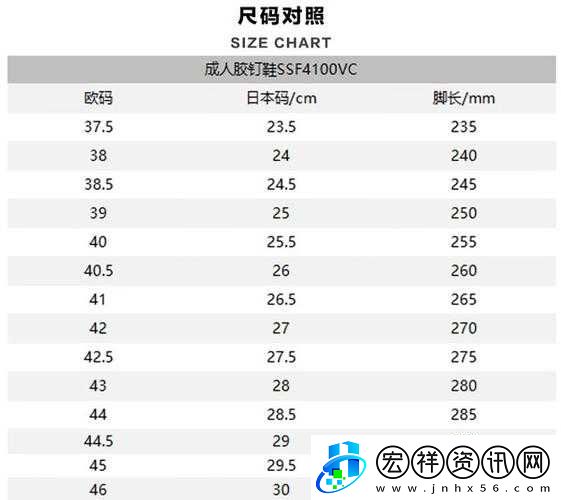 歐洲尺碼日本尺碼美國專線