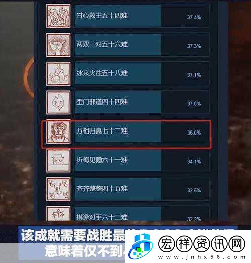 黑神話Steam熱度爆棚