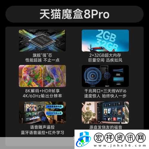 天貓魔盒8pro