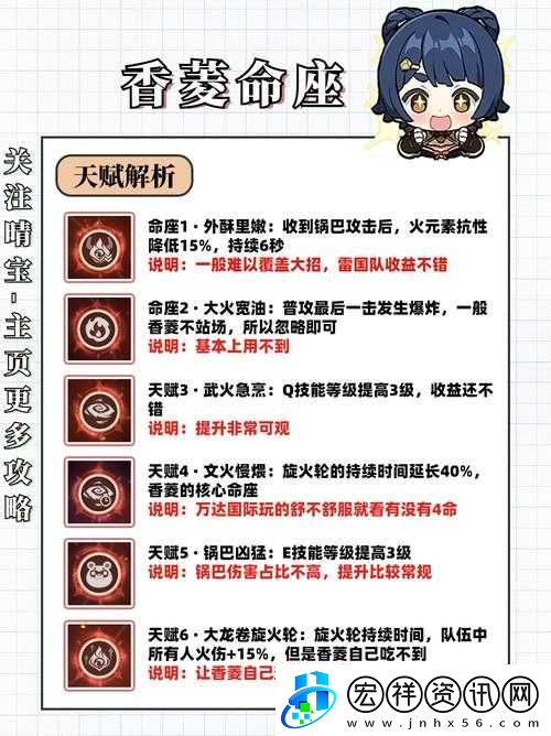 原神新手操作攻略