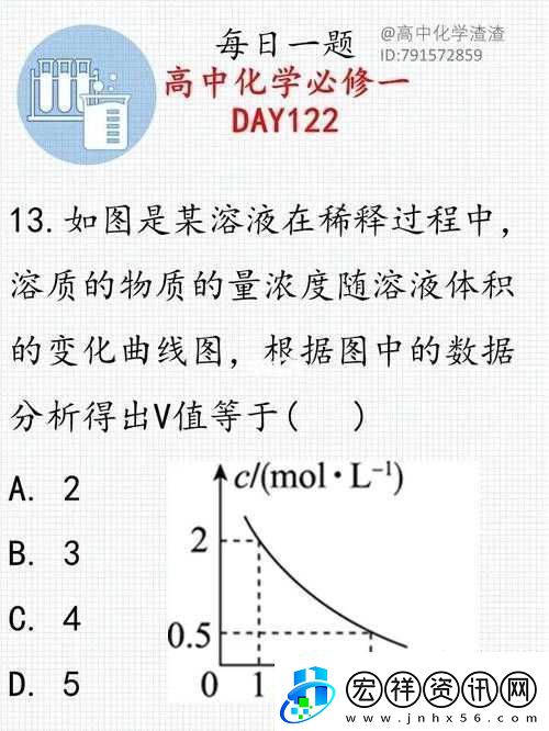 錯位關系c1v1技巧的運用與分析