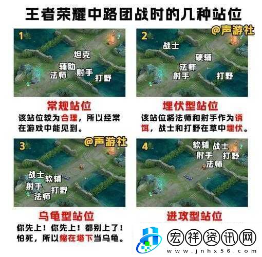 王者榮耀王者模擬戰(zhàn)長城流玩法詳細解析及技巧攻略