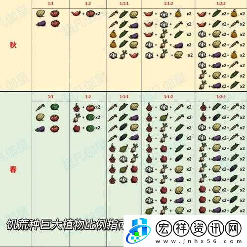 第二人生種地技巧與提高種地收益的全面攻略推薦