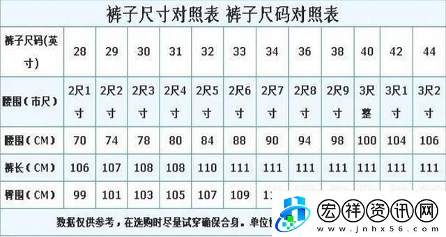 日本L碼和中國碼潮流界的神秘面紗！