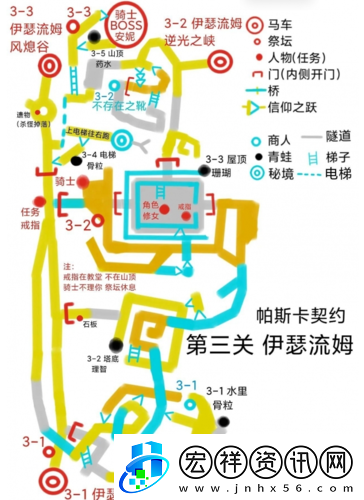 帕斯卡契約第三章伊瑟流姆支線任務(wù)攻略