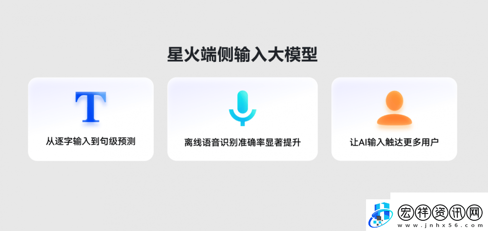 訊飛輸入法14.0重磅推出