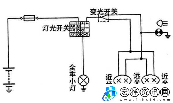 整夜堵著3ph系統(tǒng)的技術(shù)原理