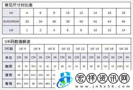 歐美的L號與日本的LL號