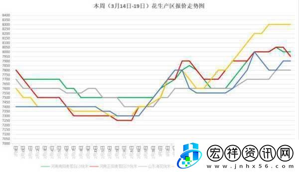 國(guó)一線產(chǎn)區(qū)和二線視頻