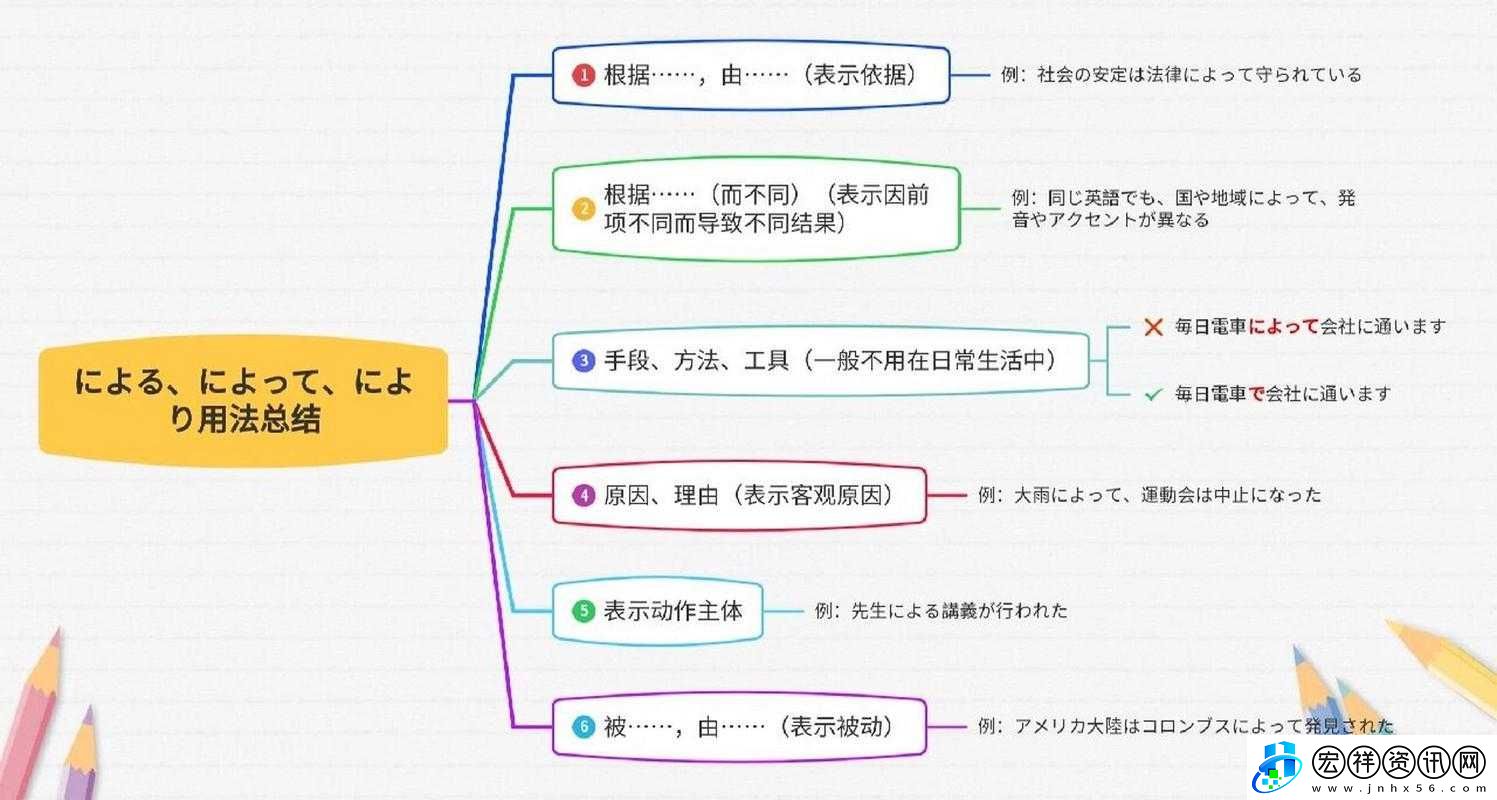 母によく似ている中に