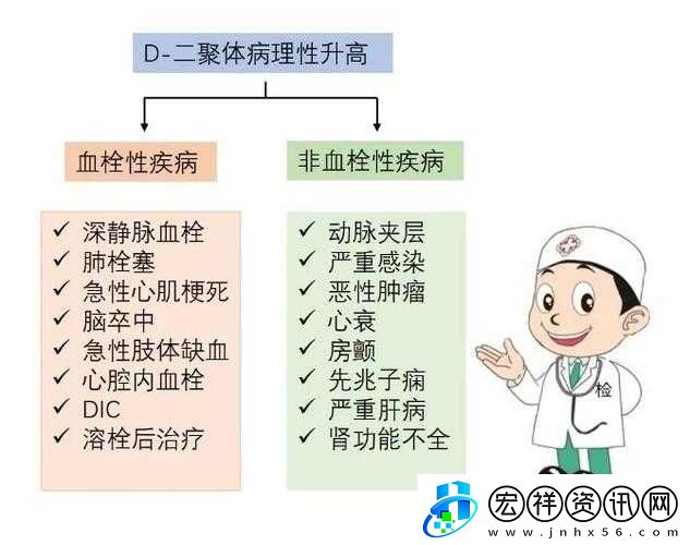 國外十大黃岡推廣