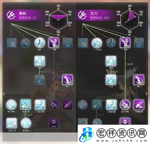 仙境傳說(shuō)ro爆刺裝備搭配爆刺最強(qiáng)裝備搭配