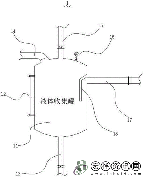 j液收集器系統(tǒng)