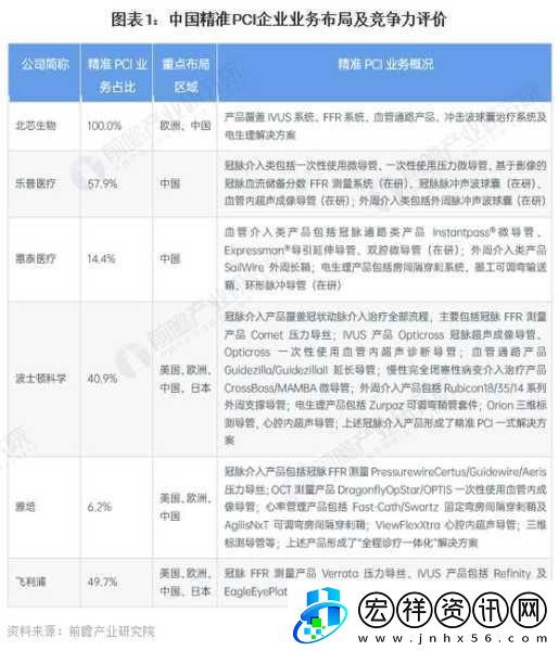 日本產(chǎn)品和韓國產(chǎn)品的區(qū)別