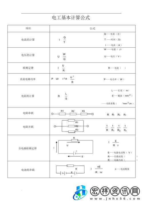 電加熱溫升計(jì)算公式及應(yīng)用解析