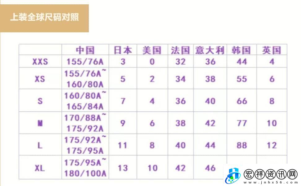 “3EMNRHNKA”歐洲碼揭秘